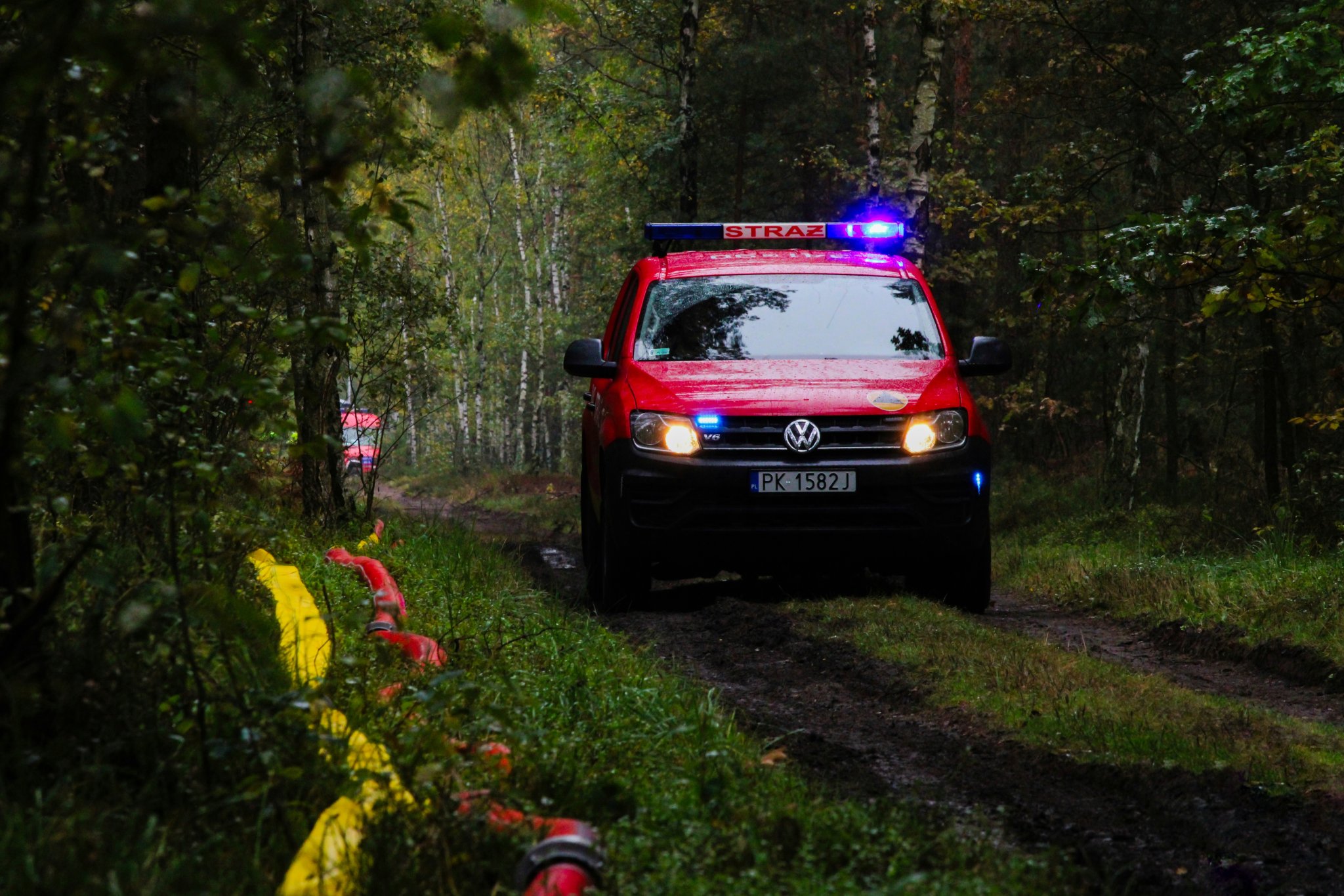 KONTROLA DZIAŁAŃ